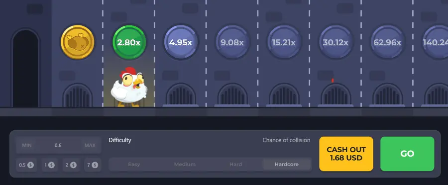 Chicken road